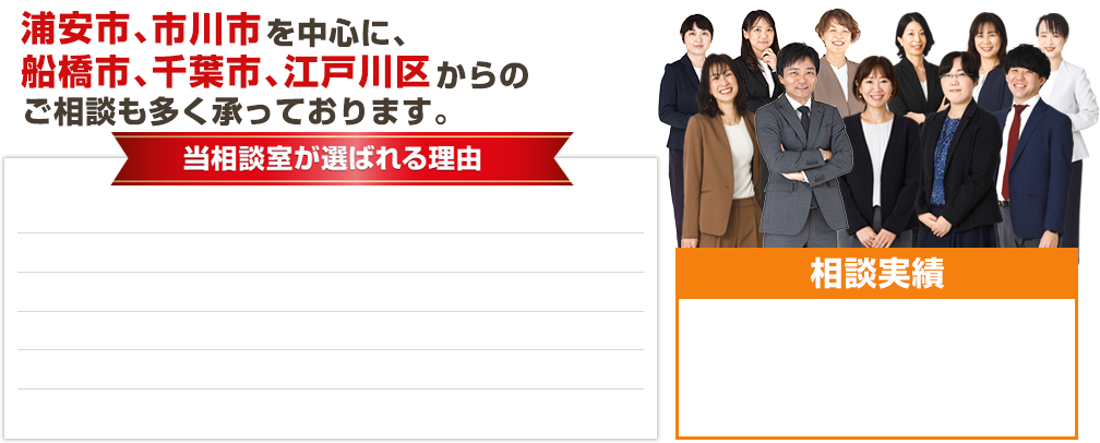 浦安・市川で 相続・遺言・贈与のご相談なら私たちにお任せください。